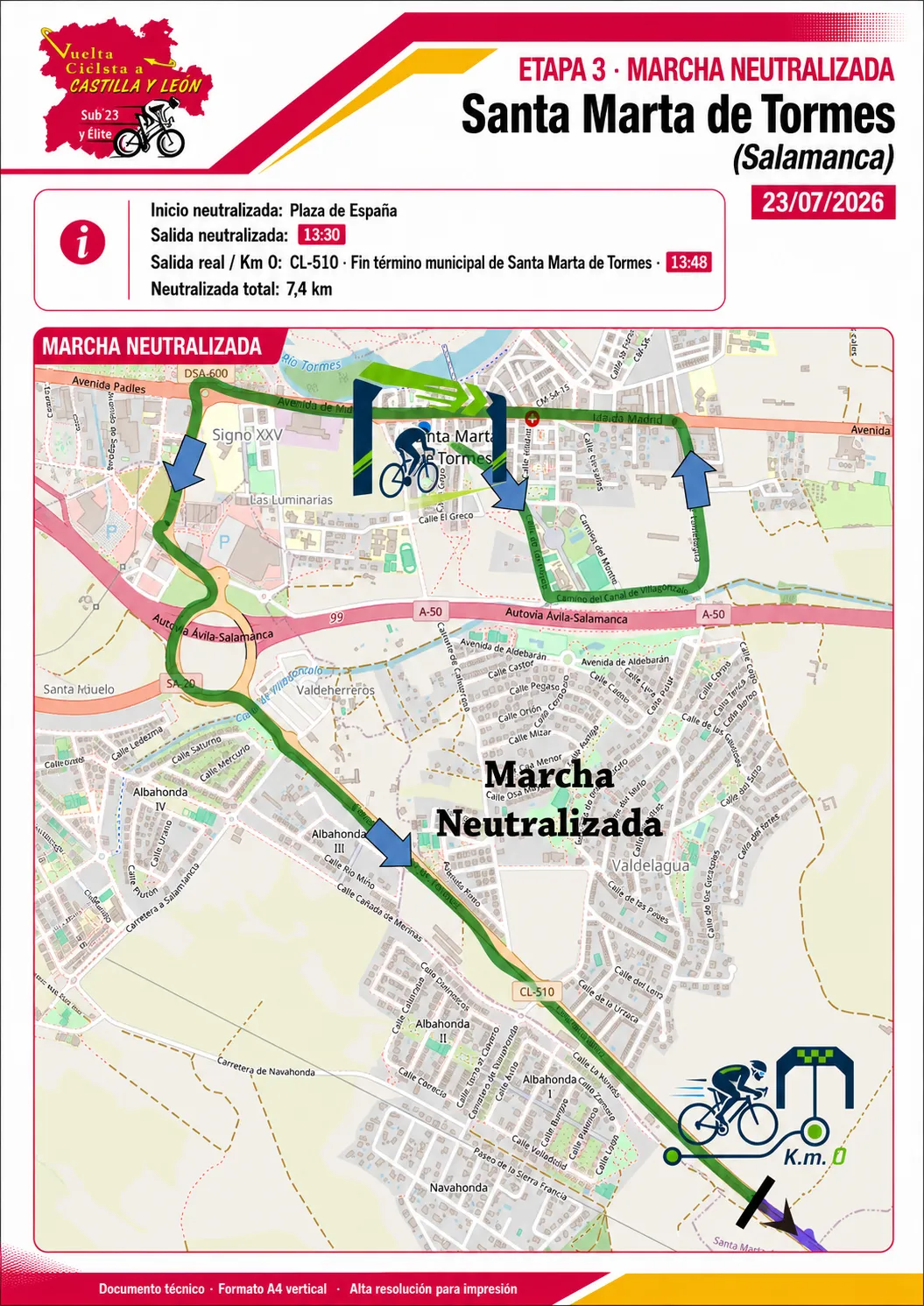 Marcha neutralizada de la etapa 3 en Santa Marta de Tormes
