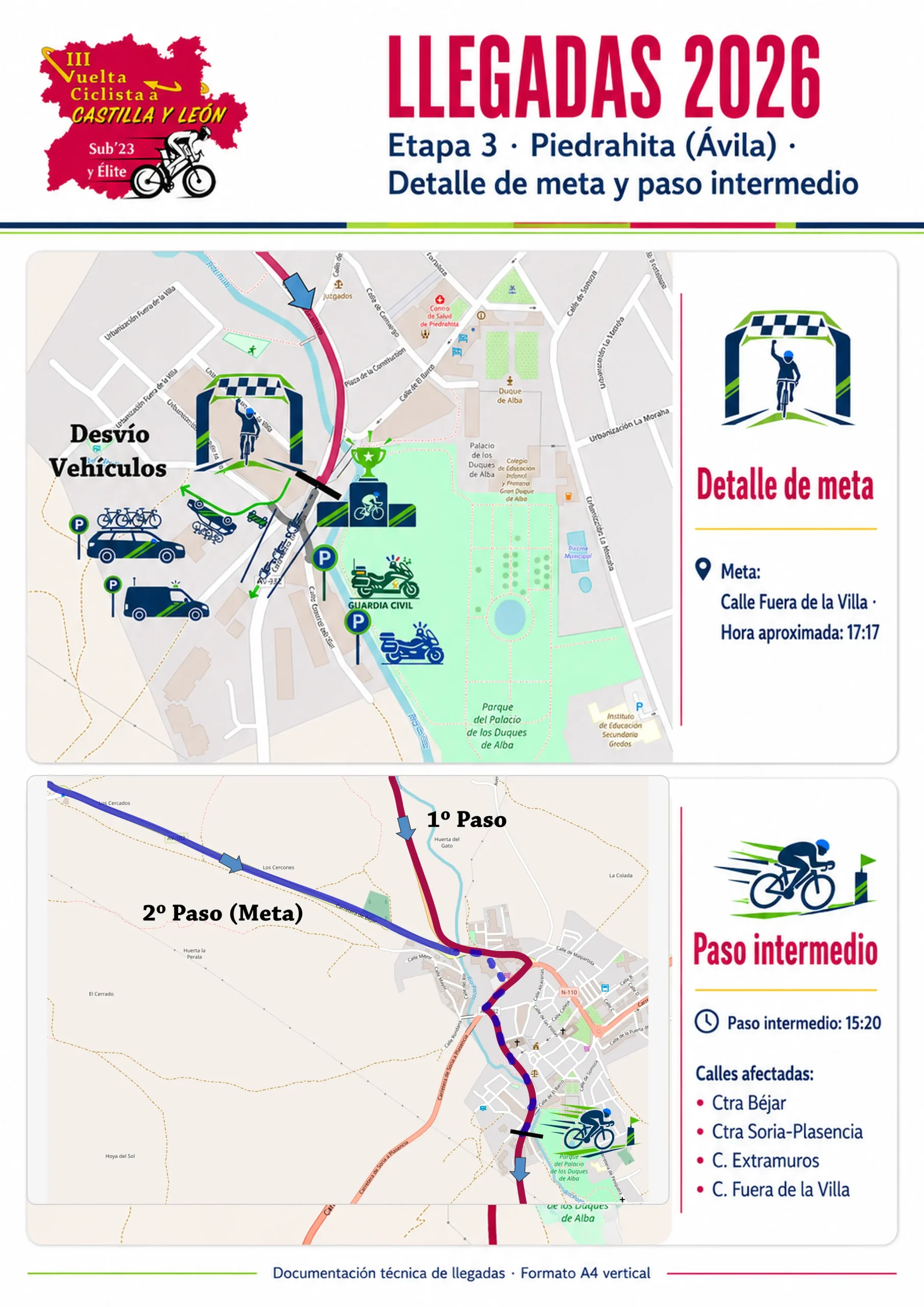 Paso intermedio y detalle de meta de la etapa 3 en Piedrahíta