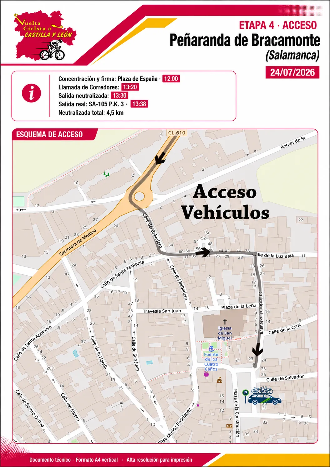 Acceso de la etapa 4 en Peñaranda de Bracamonte