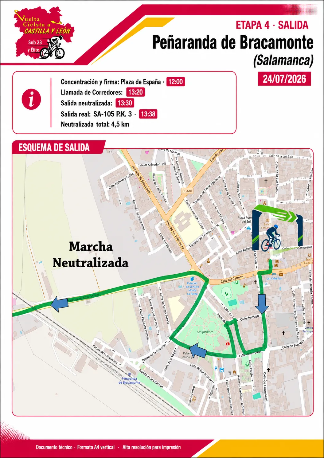 Plano complementario de salida y accesos de la etapa 4 en Peñaranda de Bracamonte