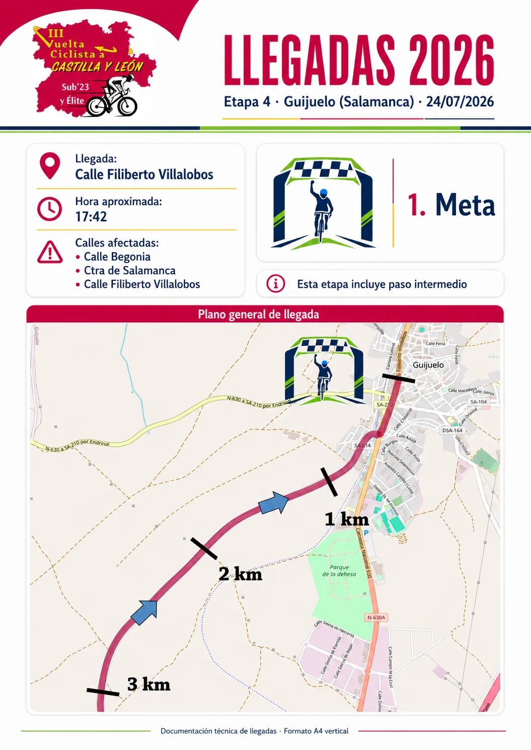 Llegada de la etapa 4 en Guijuelo