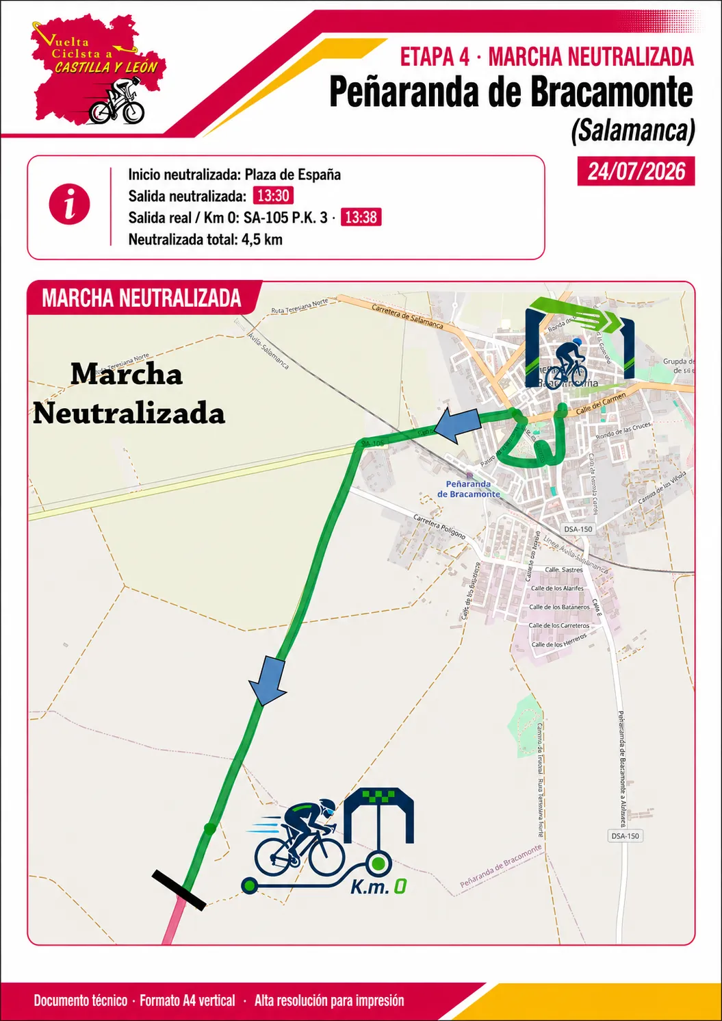 Marcha neutralizada de la etapa 4 en Peñaranda de Bracamonte